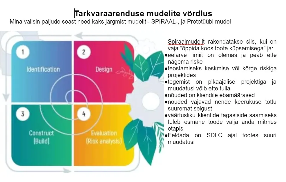 Tarkvaraarenduse mudelite võrdluse tööst väljavõte.