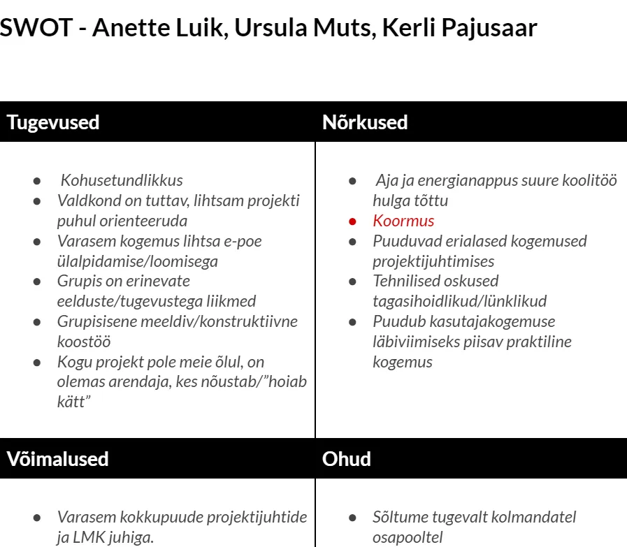 Swot-analüüsist väljalõige